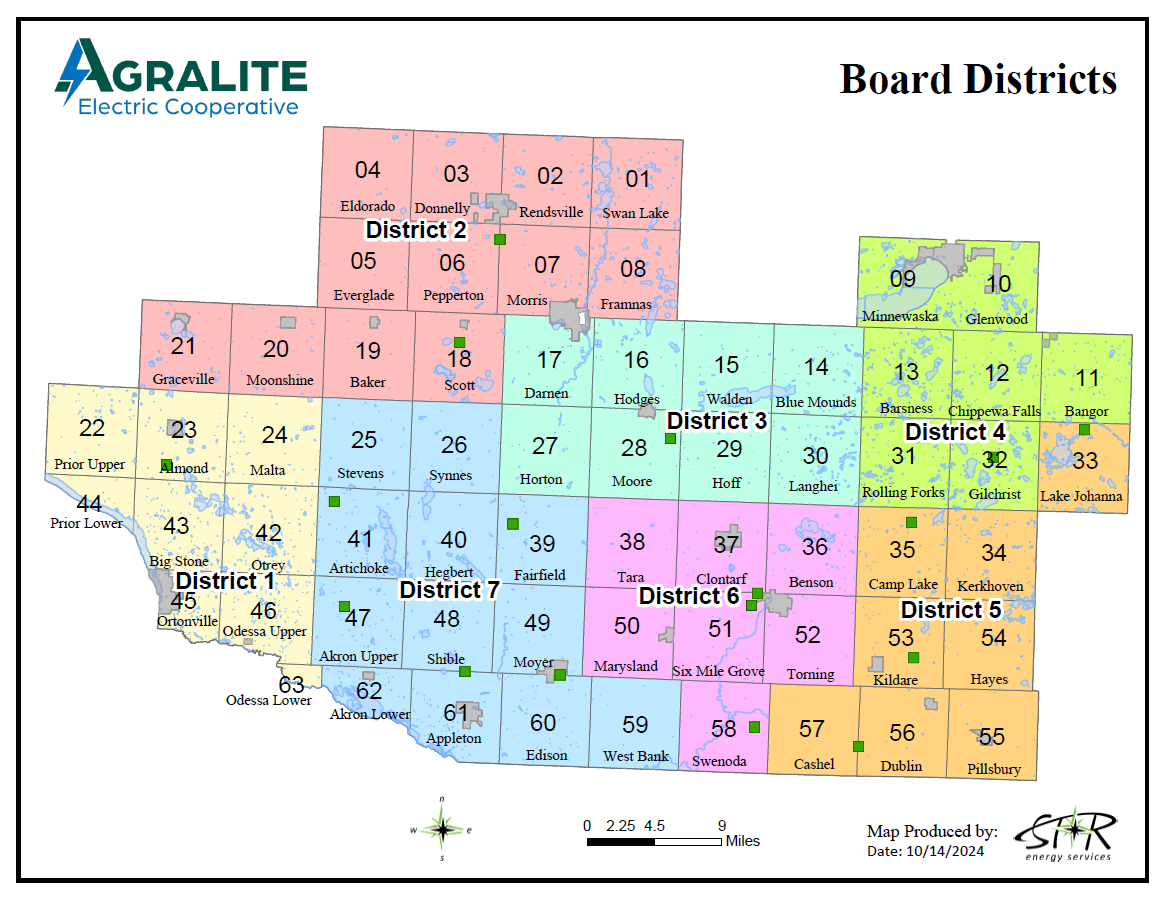 Agralite Electric Board Districts