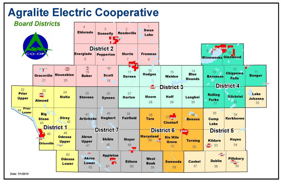Agralite Electric Board Districts